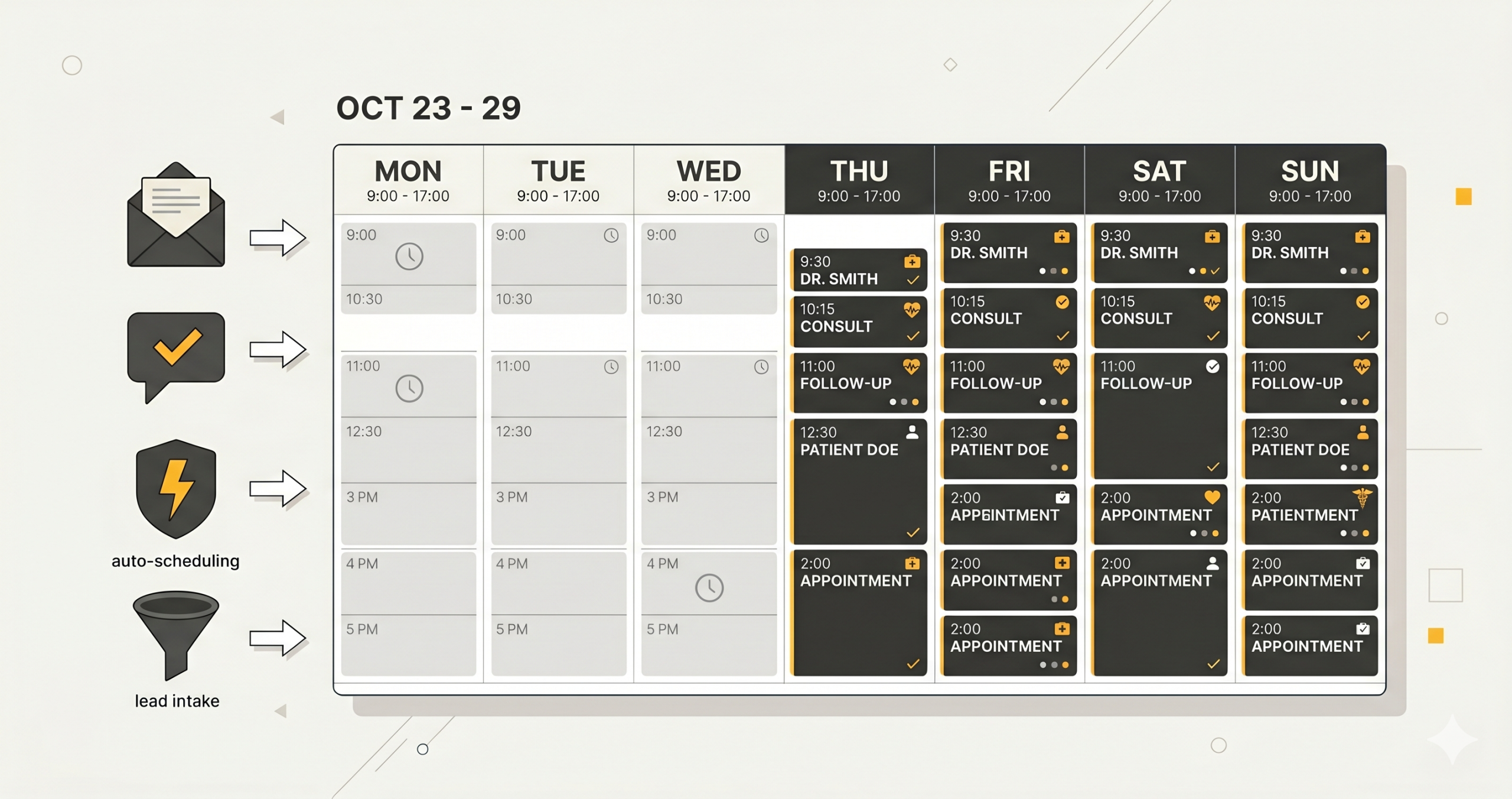 refractive surgery schedule automation system filling booked appointments